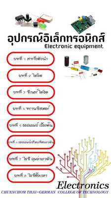 Emulate Android APK Electronic Equipment Emulate Android APK Electronic Equipment