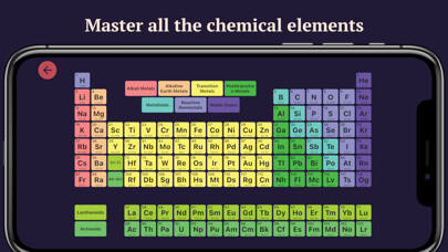 Emulate iPhone app Elements Academy: Play & Learn using MyAndroid Emulate iPhone app Elements Academy: Play & Learn using MyAndroid