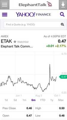 Emulate Android APK ElephantTalk (ETAK) Emulate Android APK ElephantTalk (ETAK)