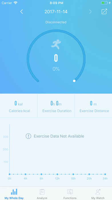 Emulate iPhone app ELETTA SYNC using MyAndroid