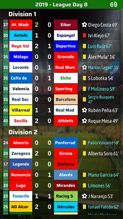 Emulate iPhone app Elifoot 19 using MyAndroid Emulate iPhone app Elifoot 19 using MyAndroid