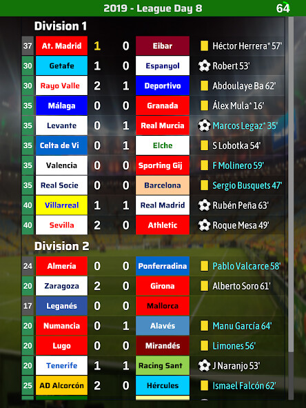Run android online APK Elifoot 22 PRO from MyAndroid or emulate Elifoot 22 PRO using MyAndroid Run android online APK Elifoot 22 PRO from MyAndroid or emulate Elifoot 22 PRO using MyAndroid