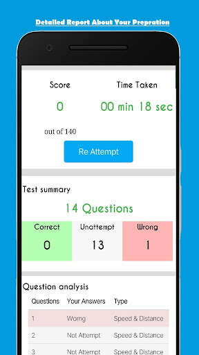 Run android online APK eLitmus : Exam Preparation from MyAndroid or emulate eLitmus : Exam Preparation using MyAndroid Run android online APK eLitmus : Exam Preparation from MyAndroid or emulate eLitmus : Exam Preparation using MyAndroid