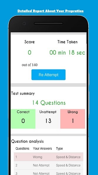 Run android online APK eLitmus Prepration : Basic from MyAndroid or emulate eLitmus Prepration : Basic using MyAndroid Run android online APK eLitmus Prepration : Basic from MyAndroid or emulate eLitmus Prepration : Basic using MyAndroid