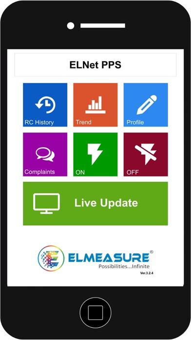 Emulate iPhone app ElNet PPS using MyAndroid Emulate iPhone app ElNet PPS using MyAndroid