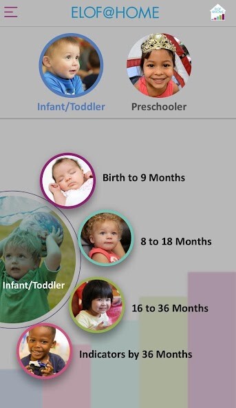 Emulate iPhone app ELOF@HOME using MyAndroid