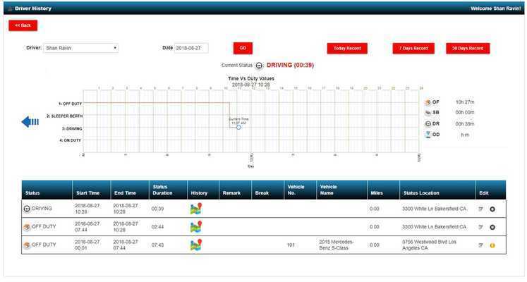 Emulate Android APK e-logbook v9.60 Emulate Android APK e-logbook v9.60