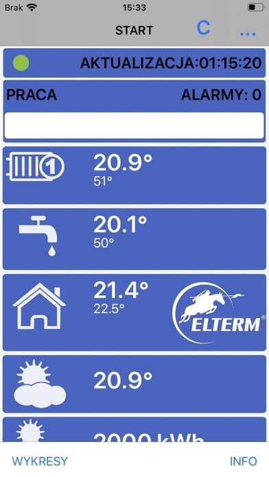 Emulate iPhone app ELTERM MONITOR using MyAndroid Emulate iPhone app ELTERM MONITOR using MyAndroid