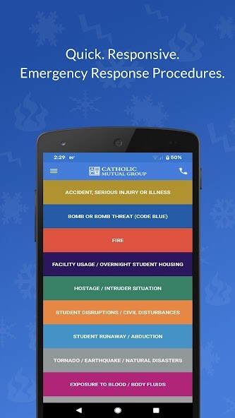 Emulate iPhone app Emergency Response Procedures using MyAndroid Emulate iPhone app Emergency Response Procedures using MyAndroid
