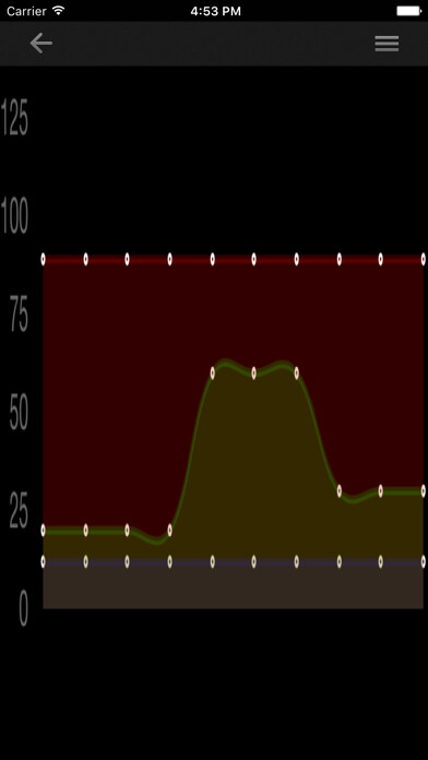 Emulate iPhone app EMF Hunter using MyAndroid