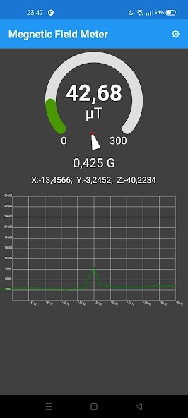Run android online APK EMF Meter (Gauss / Tesla) from MyAndroid or emulate EMF Meter (Gauss / Tesla) using MyAndroid Run android online APK EMF Meter (Gauss / Tesla) from MyAndroid or emulate EMF Meter (Gauss / Tesla) using MyAndroid