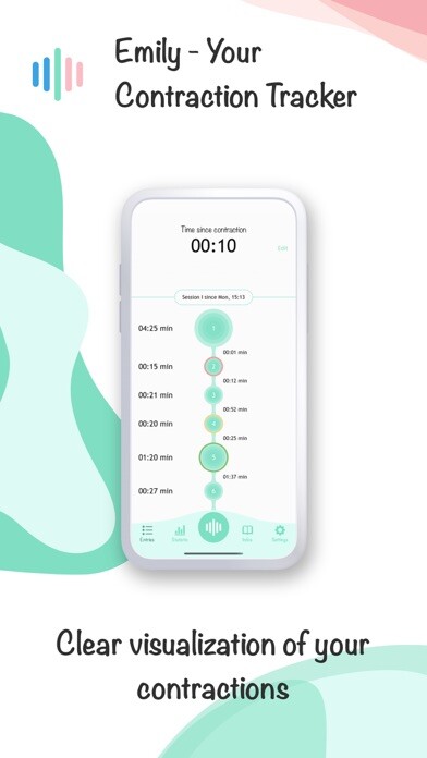 Emulate iPhone app Emily - Your Contraction App using MyAndroid Emulate iPhone app Emily - Your Contraction App using MyAndroid