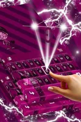 Emulate Android APK Emo Keyboard Theme Emulate Android APK Emo Keyboard Theme