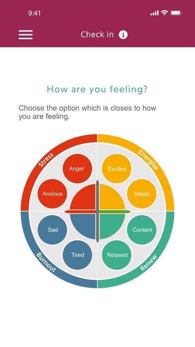 Emulate iPhone app Emotional Intelligence Zone using MyAndroid