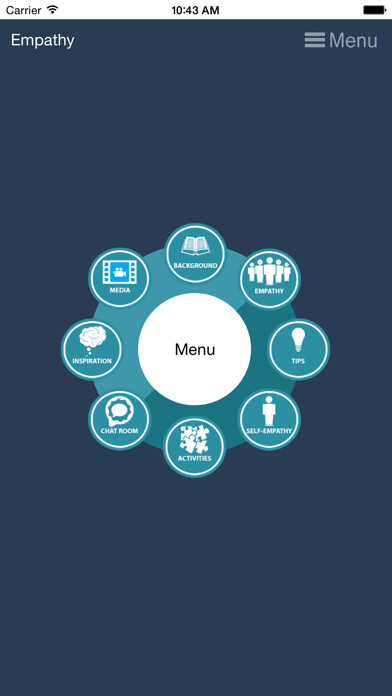 Emulate iPhone app Empathy using MyAndroid
