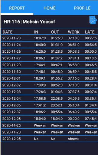 Run android online APK Employ Pulse from MyAndroid or emulate Employ Pulse using MyAndroid
