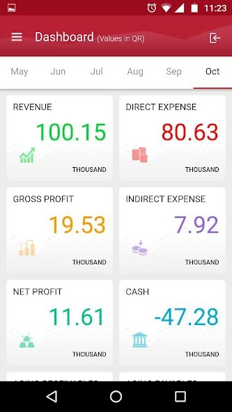 Run android online APK empower-ERP from MyAndroid or emulate empower-ERP using MyAndroid Run android online APK empower-ERP from MyAndroid or emulate empower-ERP using MyAndroid