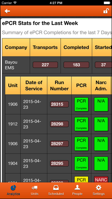 Emulate iPhone app EMS Anyware Vanguard using MyAndroid Emulate iPhone app EMS Anyware Vanguard using MyAndroid