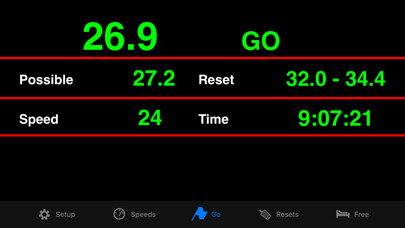 Emulate iPhone app Enduro CheckPoint using MyAndroid Emulate iPhone app Enduro CheckPoint using MyAndroid
