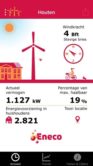 Emulate iPhone app Eneco Wind using MyAndroid Emulate iPhone app Eneco Wind using MyAndroid