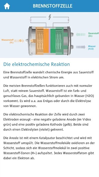 Run android online APK Energiewissen from MyAndroid or emulate Energiewissen using MyAndroid