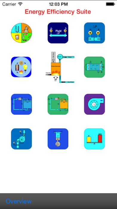 Emulate iPhone app Energy Efficiency Suite using MyAndroid Emulate iPhone app Energy Efficiency Suite using MyAndroid