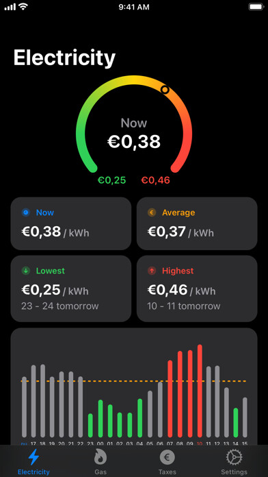 Emulate iPhone app Energy Radar using MyAndroid