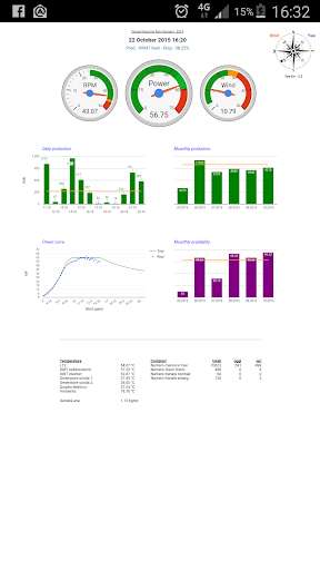 Run android online APK Energy Report from MyAndroid or emulate Energy Report using MyAndroid Run android online APK Energy Report from MyAndroid or emulate Energy Report using MyAndroid