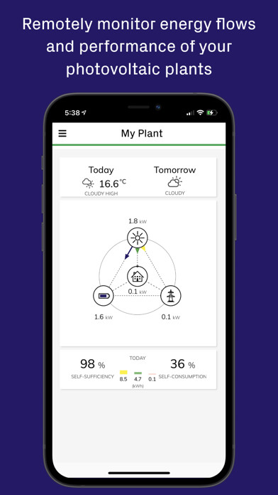 Emulate iPhone app Energy Viewer using MyAndroid Emulate iPhone app Energy Viewer using MyAndroid