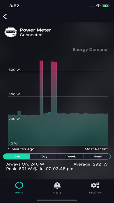 Emulate iPhone app EnergyVUE using MyAndroid Emulate iPhone app EnergyVUE using MyAndroid