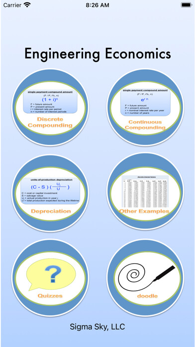 Emulate iPhone app engineering economics using MyAndroid Emulate iPhone app engineering economics using MyAndroid