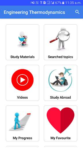 Emulate Android APK Engineering Thermodynamics Emulate Android APK Engineering Thermodynamics