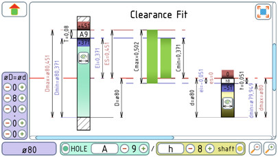 Emulate iPhone app Engineering Tolerance using MyAndroid Emulate iPhone app Engineering Tolerance using MyAndroid