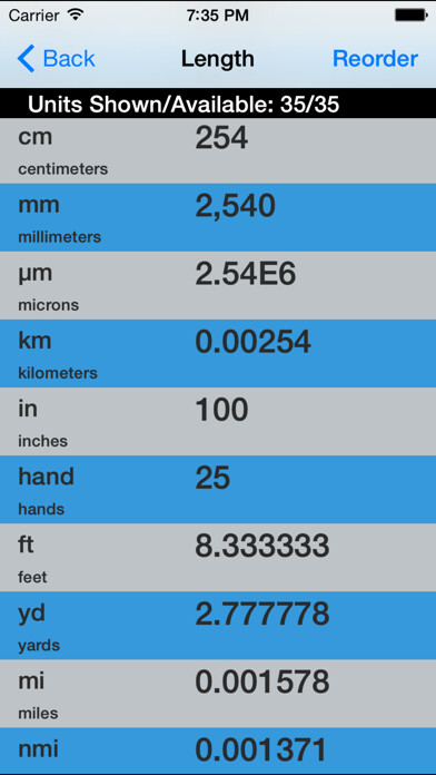 Run android online APK Engineering Unit Converter from MyAndroid or emulate Engineering Unit Converter using MyAndroid Run android online APK Engineering Unit Converter from MyAndroid or emulate Engineering Unit Converter using MyAndroid