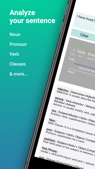 Emulate iPhone app English Grammar Hint using MyAndroid Emulate iPhone app English Grammar Hint using MyAndroid