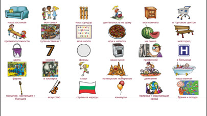 Emulate iPhone app English Picture Dictionary for Russian Speakers using MyAndroid