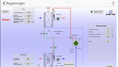 Emulate iPhone app ENIP AG using MyAndroid