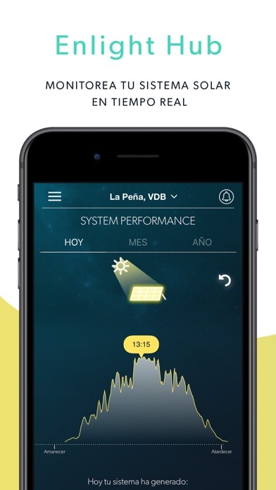 Emulate iPhone app Enlight Hub using MyAndroid