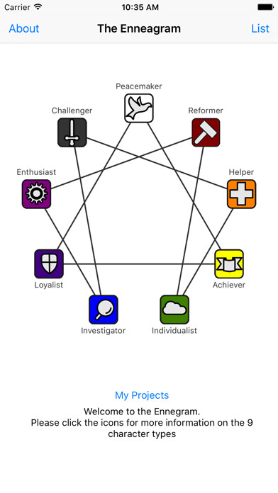 Emulate iPhone app Enneagram for Writers using MyAndroid Emulate iPhone app Enneagram for Writers using MyAndroid