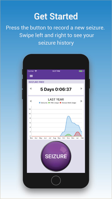 Emulate iPhone app Epilepsy Journal using MyAndroid Emulate iPhone app Epilepsy Journal using MyAndroid