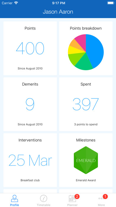 Emulate iPhone app epraise using MyAndroid Emulate iPhone app epraise using MyAndroid