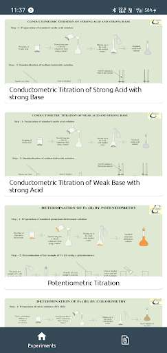 Run android online APK E-Prayogshala (chemical lab on your hands) from MyAndroid or emulate E-Prayogshala (chemical lab on your hands) using MyAndroid