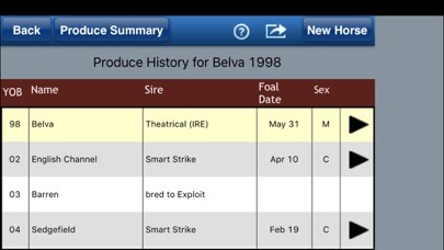 Emulate iPhone app Equineline Mare Produce Record using MyAndroid Emulate iPhone app Equineline Mare Produce Record using MyAndroid