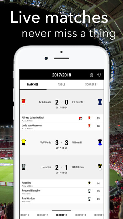 Emulate iPhone app Eredivisie - Football Results using MyAndroid Emulate iPhone app Eredivisie - Football Results using MyAndroid