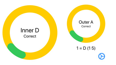 Emulate iPhone app Erhu Tuner For Dummies using MyAndroid Emulate iPhone app Erhu Tuner For Dummies using MyAndroid