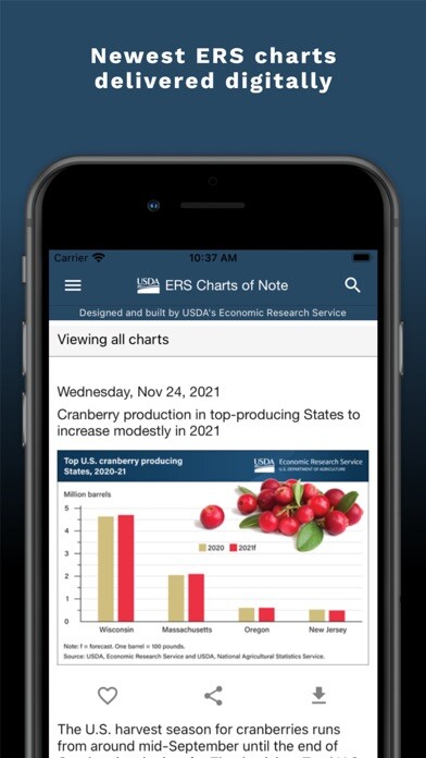 Emulate iPhone app ERS Charts of Note using MyAndroid Emulate iPhone app ERS Charts of Note using MyAndroid