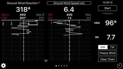 Emulate iPhone app ESA Coach using MyAndroid Emulate iPhone app ESA Coach using MyAndroid