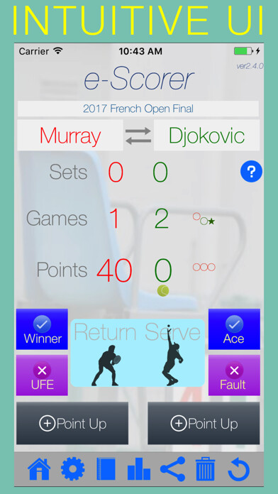 Emulate iPhone app e-Scorer using MyAndroid Emulate iPhone app e-Scorer using MyAndroid