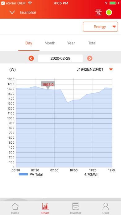 Emulate iPhone app eSolar Air using MyAndroid Emulate iPhone app eSolar Air using MyAndroid