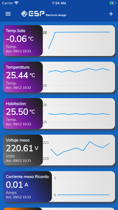 Emulate Esp Design from MyAndroid or run Esp Design using MyAndroid